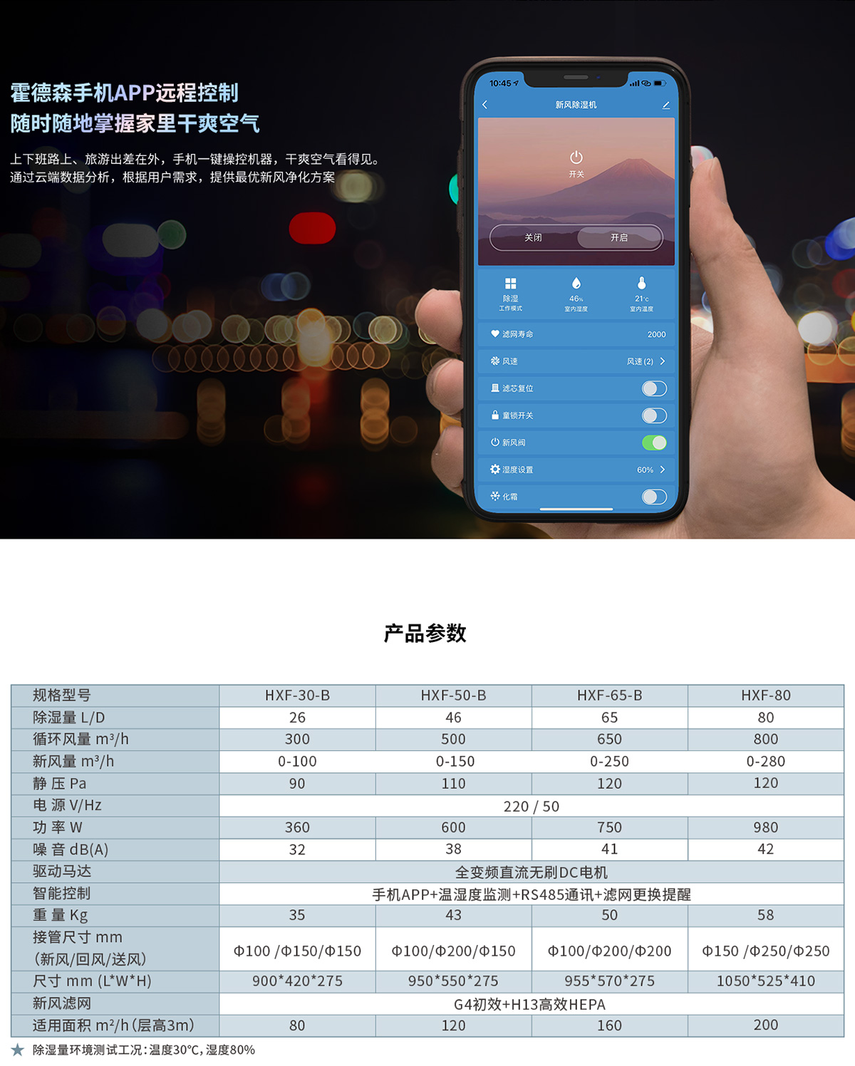 新风—Deh-XFP新风1200_06
