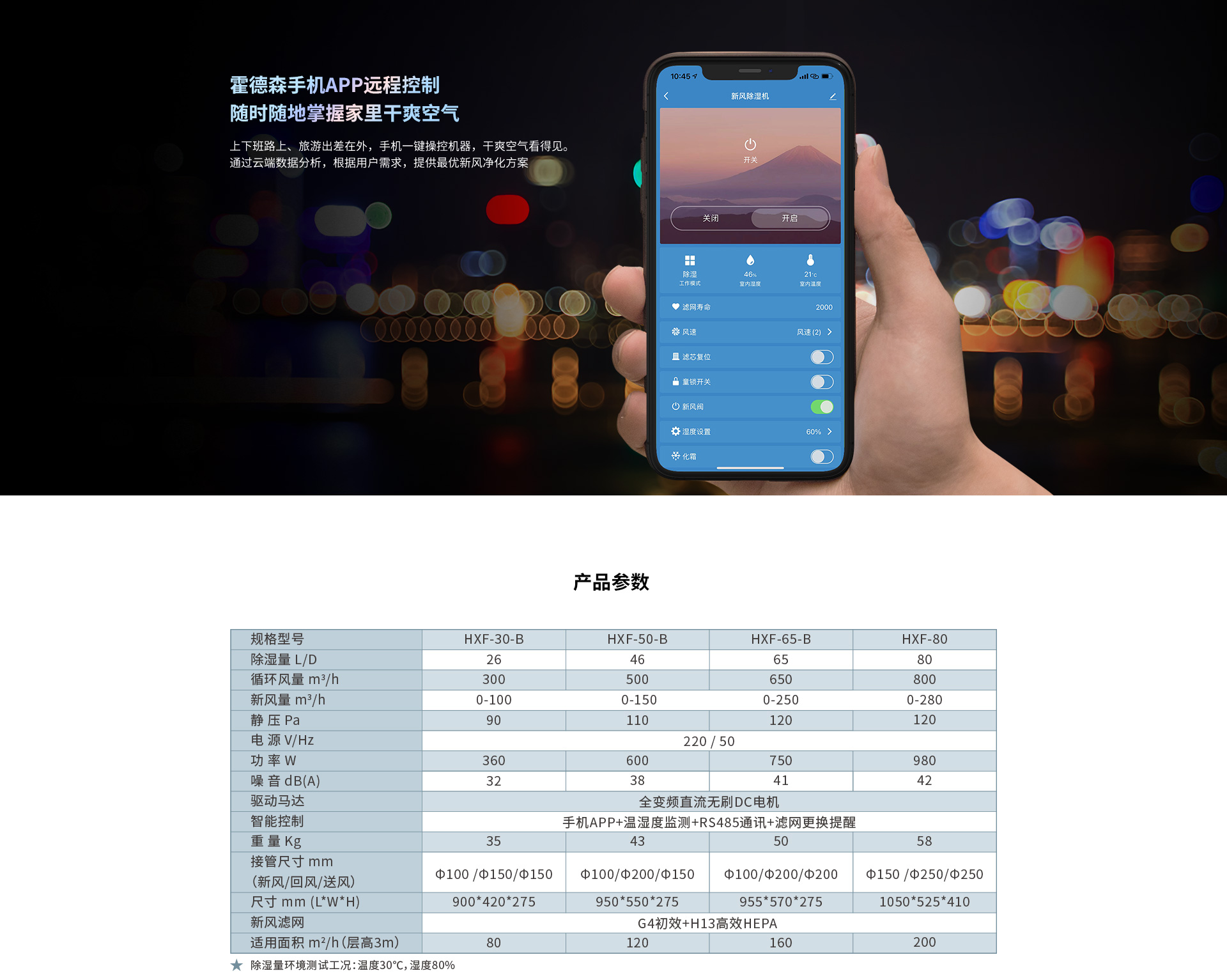 新风—Deh-XFP新风1920_06